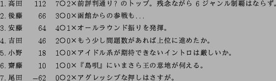 \begin{figure}\begin{center}

\begin{tabular}{l@{.}@{\ }crl@{$B!{(B}l@{$B!_(B}l}

1 & $B9b(B...

... & 0 & 2 & $B%